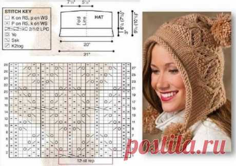 Вяжем модные теплые шапки (ТОП-5 в 2024 году) | календарь уютного дома | Дзен