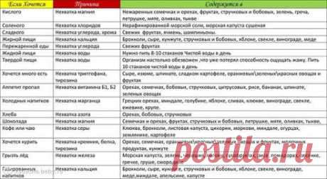 (39) Одноклассники