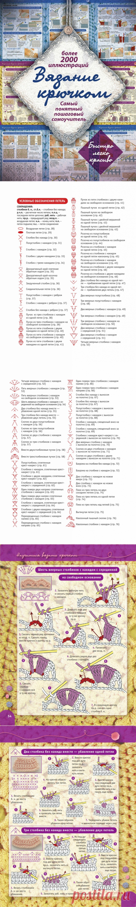 ВЯЗАНИЕ КРЮЧКОМ. ПОШАГОВЫЙ САМОУЧИТЕЛЬ. БОЛЕЕ 2000 ИЛЛЮСТРАЦИЙ.