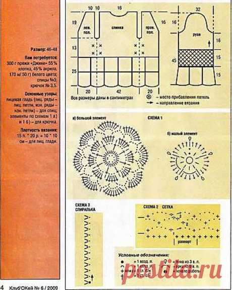 Нарядная белая кофточка. Схема вязания крючком. - Схемы вязания кофты - Схемы для вязания - Уроки вязания крючком - Вязание крючком, мотивы, схемы для вязания крючком