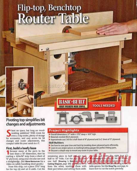 #2020 Benchtop Router Table Plans • WoodArchivist