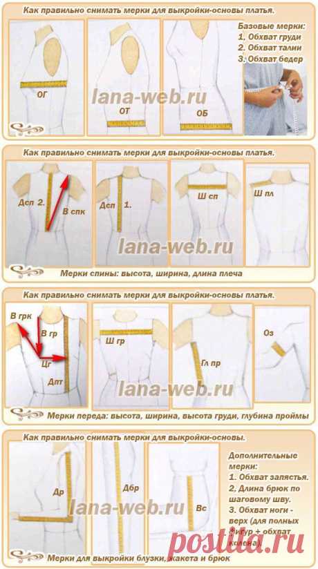 Как правильно снимать мерки для выкройки