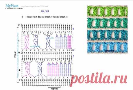 Узор крючком.