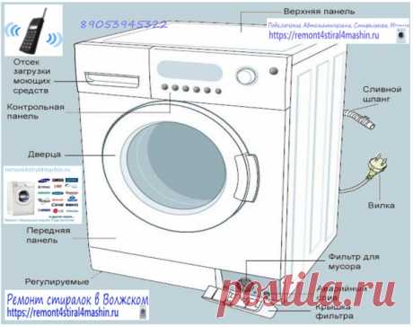 https://biznes2v2internete.ru/3-vk-com-remont8stiral8..

ремонт автоматических стиральных машин