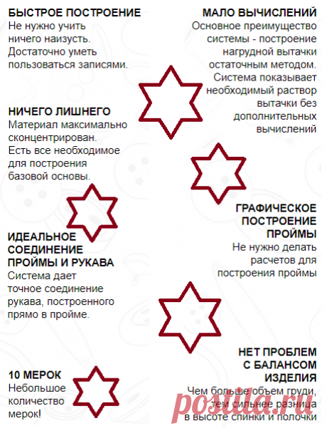 Чтобы добиться идеальной посадки, нужно начать работу со снятия мерок. Когда вы научитесь точно снимать мерки и строить выкройки по моей системе 10 мерок,вы и ваши заказчики получите удовольствие
от результатов проделанной работы=====Курс кроя системы 10 мерок,Ирина Паукште, 10 мерок, 10мерок, , выкройка, простые выкройки, шитье,моделирование, своими руками, курс кроя, шитье и крой, базовая основа, лекало, шьем сами, шью сама, начинающим, уроки шитья