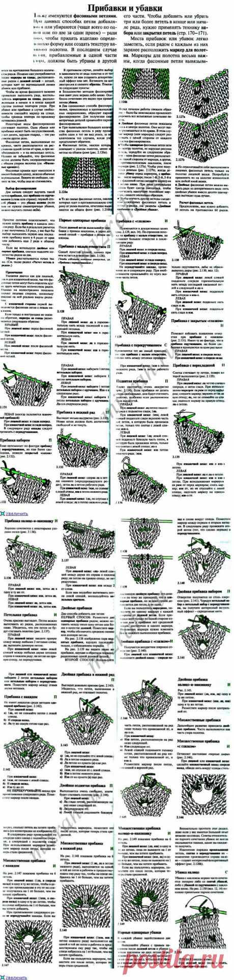 Декоративные прибавки и убавки в вязании спицами.