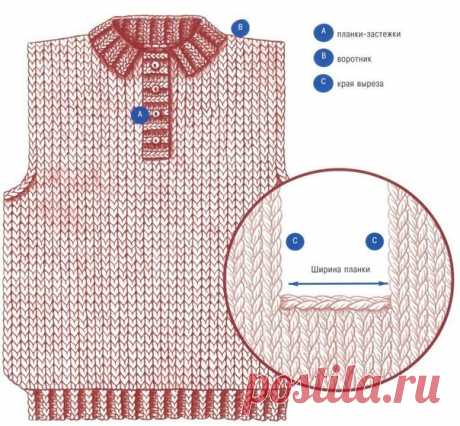 ВОРОТНИК-ПОЛО. ОТДЕЛКА Автор GreenWave
Воротник-Поло, Вязание На Спицах
Завершение отделки выреза горловины – воротник, который начинается и заканчивается на краях планки.

 

Особенности

Обычно вырез горловины поло отделывается резинкой (1х1 или 2х2). Эта вязка достаточно эластична, равномерна и хорошо сохраняет форму, как в планках (А), так и в воротнике (В). Рабочие петли при этом набираются из кромочных петель спицами или крючком. Для точности нужно в начале провязать...
