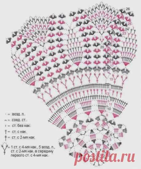 Kira scheme crochet: Diagrams beautiful small tablecloth