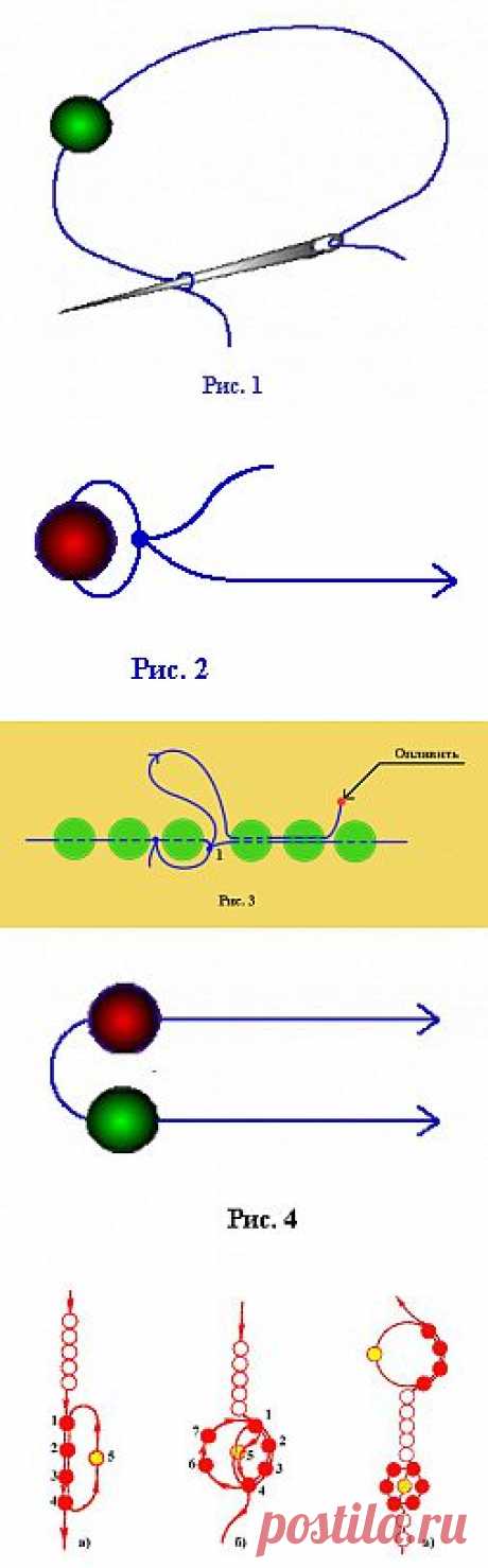 Бисероплетение. Уроки мастерства для новичков