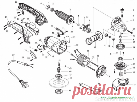 Как правильно выполнить ремонт болгарки своими руками