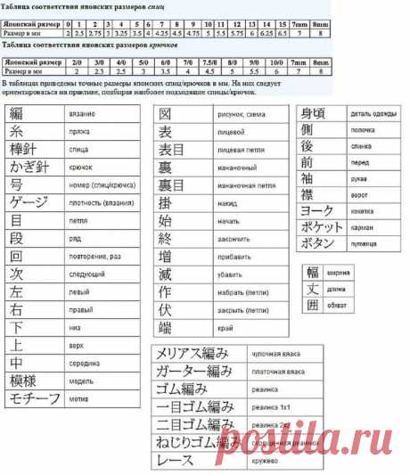 японские журналы по вязанию перевод на русский: 1 тыс изображений найдено в Яндекс Картинках