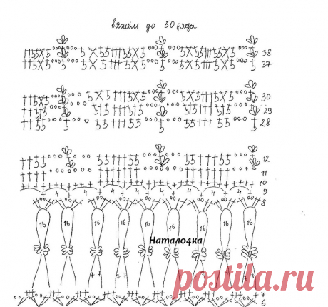 Платье &quot;Кап-Ферре&quot; от Ванессы Монторо