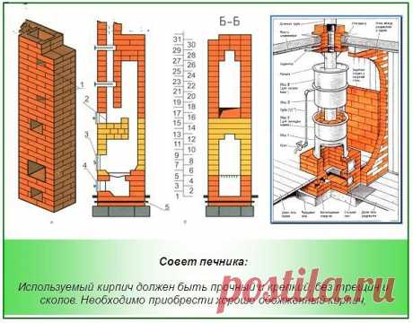 (65) Одноклассники