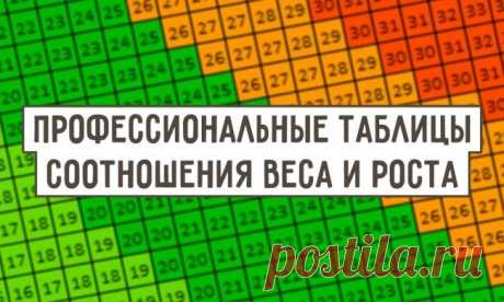 Профессиональные таблицы соотношения веса и роста
Существуют разные формулы для определения оптимального соотношения веса и роста. Здесь следует учитывать, что при одном и том же росте и весе один человек может выглядеть полным, другой — совершенно нормальным. Мы нашли 5 способов вычисления оптимального веса, которыми пользуются профессионалы фитнеса.Способ 1. Индекс Кетле Если знать индекс массы тела, можно судить об ожирении или […]
Читай дальше на сайте. Жми подробнее ➡