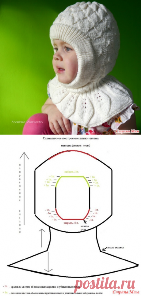 Шапка-шлем для девочки узором «Бабочки» + описание - Вязание - Страна Мам