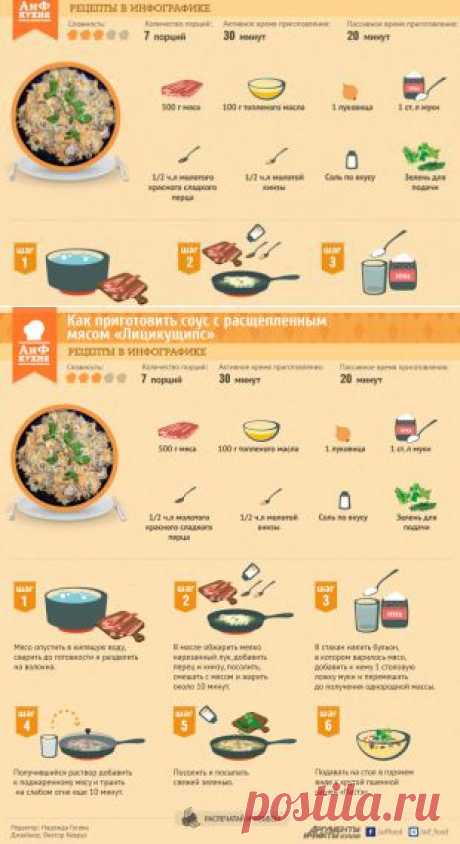 Как приготовить мясной соус «Лицикущипс». Рецепт в инфографике | РЕЦЕПТЫ | ИНФОГРАФИКА | АиФ Адыгея