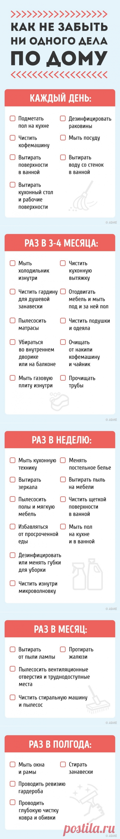 Карточка, которая поможет вам не забыть ни одного дела по дому