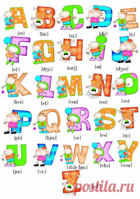 Английский язык для детей произношение: Учим алфавит Картинки и Видео