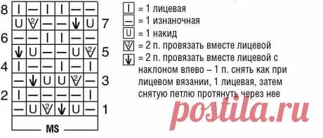 Женские вязаные туники, 3 оригинальных модели для летнего сезона со схемами и инструкциями. | Вяжем вместе с Людмилой | Дзен