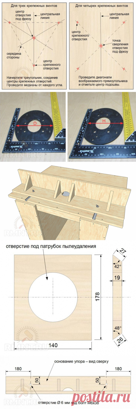 Фрезерный стол для ручного фрезера своими руками: пошаговая инструкция — Rmnt.ru