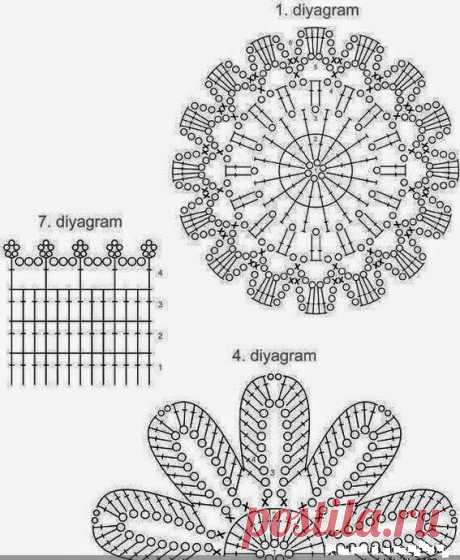 Вязание крючком и спицами