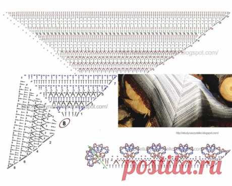 Схемы шалей крючком,подборка

Источник Pinterest