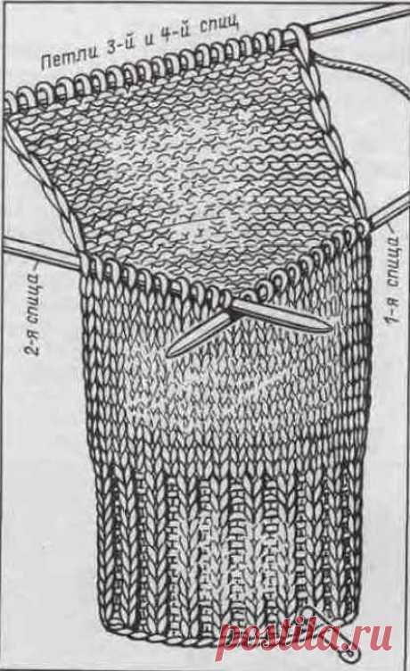Как вязать носки | петелики