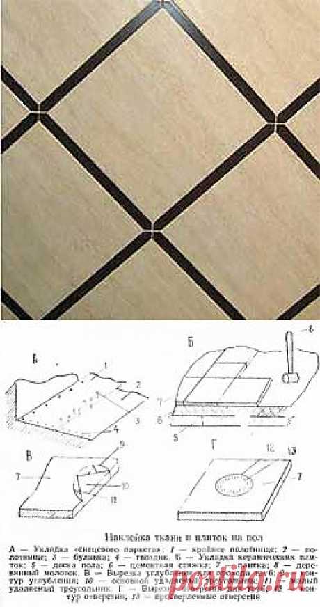Укладка пола из керамических плиток - Дизайн, интерьер - Сборник - Познавательный Интернет-журнал &quot;Умеха - мир самоделок&quot;