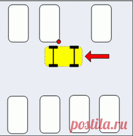Парковка задним ходом между автомобилями • Образовательный проект «Правильный водитель»