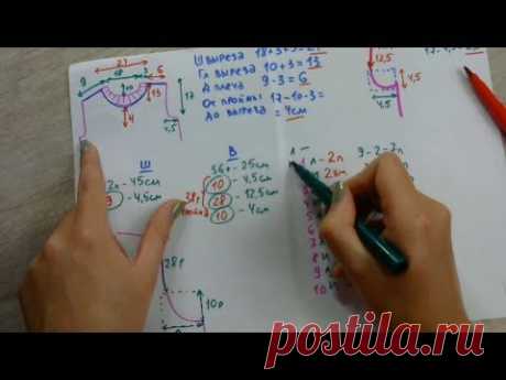 Свитер с втачным рукавом. Как Делать Расчеты Проймы. Урок 5