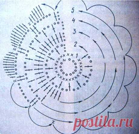 Летящий силуэт