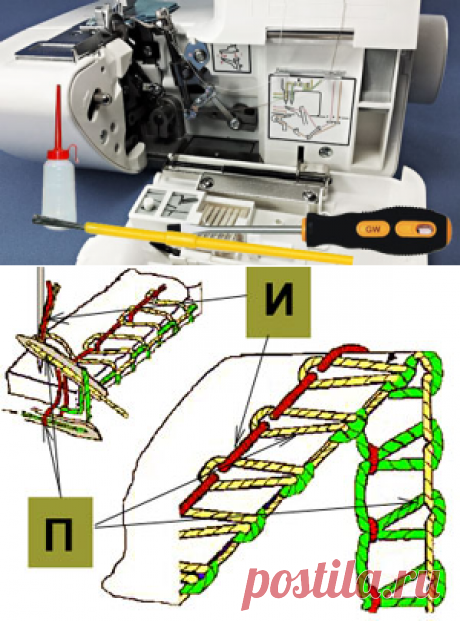 Ремонт, настройка оверлока своими руками.