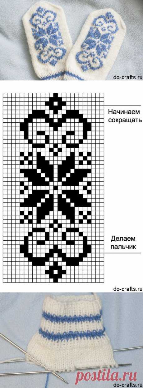 Как вязать варежки спицами, схемы для начинающих, узоры | Моё хобби