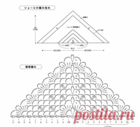 Шаль крючком. Схемы!!!