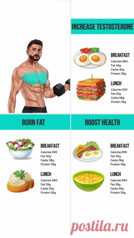 Get Ultimate 28 Days Meal & Workout Plan! 💪🏻🍽🔥Click to download the app on App Store now!
