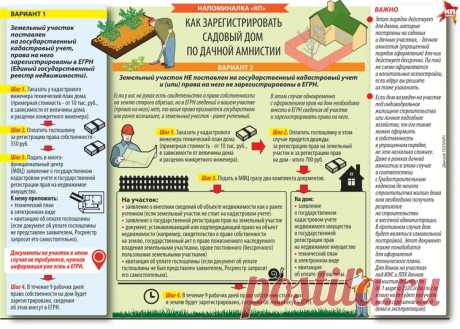 Что надо и что не надо регистрировать на садовом участке и за какие из этих построек придется платить налог - А если объект не зарегистрирован в собственность, налоговые органы не могут выставить за него счет: нет официального собственника - нет и налога.
Штрафы за незарегистрированную недвижимость в российском законодательстве не предусмотрены. Исключение - участки под индивидуальное жилищное строительство. - KP.Ru