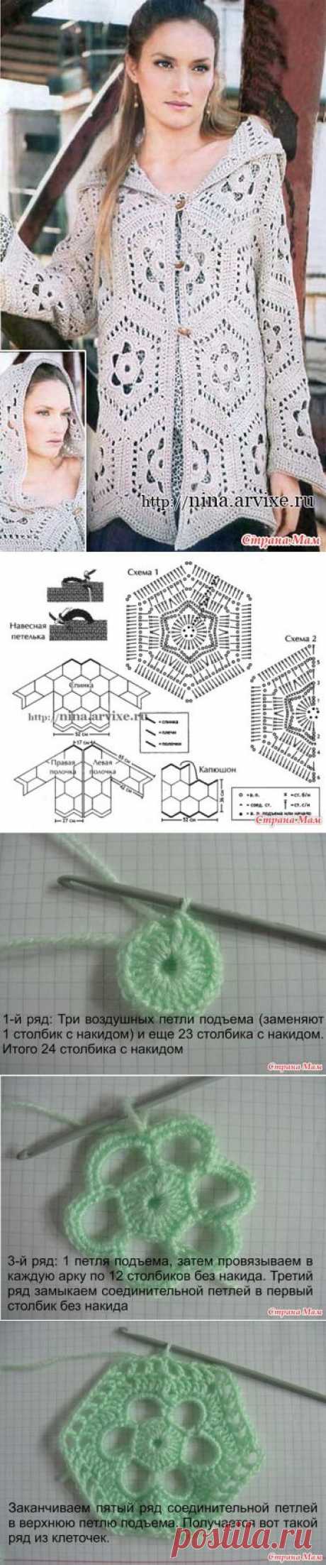 Вязаный женский жакет с капюшоном. Начинаем... - Вяжем вместе он-лайн - Страна Мам