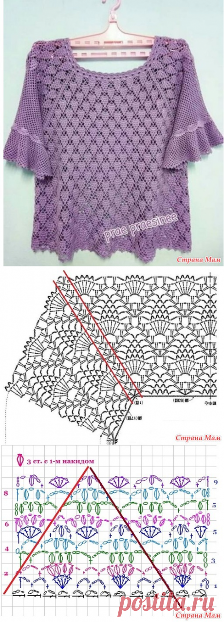 Ищу схему реглана. - Все в ажуре... (вязание крючком) - Страна Мам