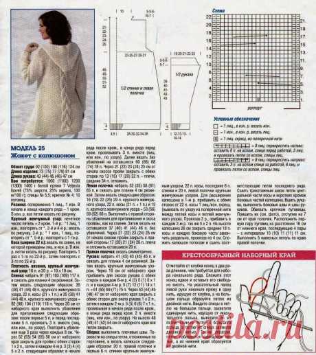 Кардиган вязаный спицами - 30 моделей со схемами, описанием и видео мк