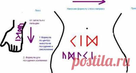Форум астрологии и Таро :: Похудение, красота • Работа с рунами