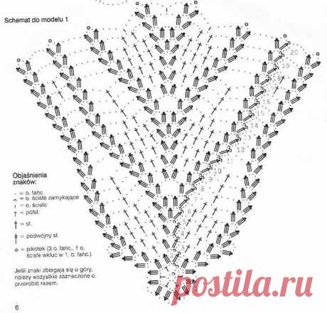 овальные салфетки крючком схемы: 5 тыс изображений найдено в Яндекс.Картинках