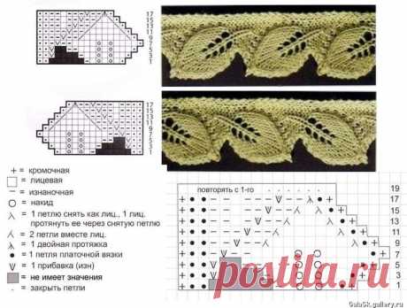 Кайма с листьями - описание вязания спицами.