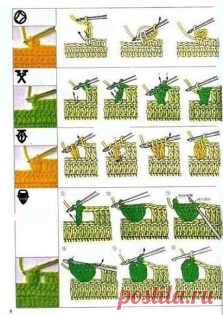 Обозначения на схеме и как вязать. Крючок