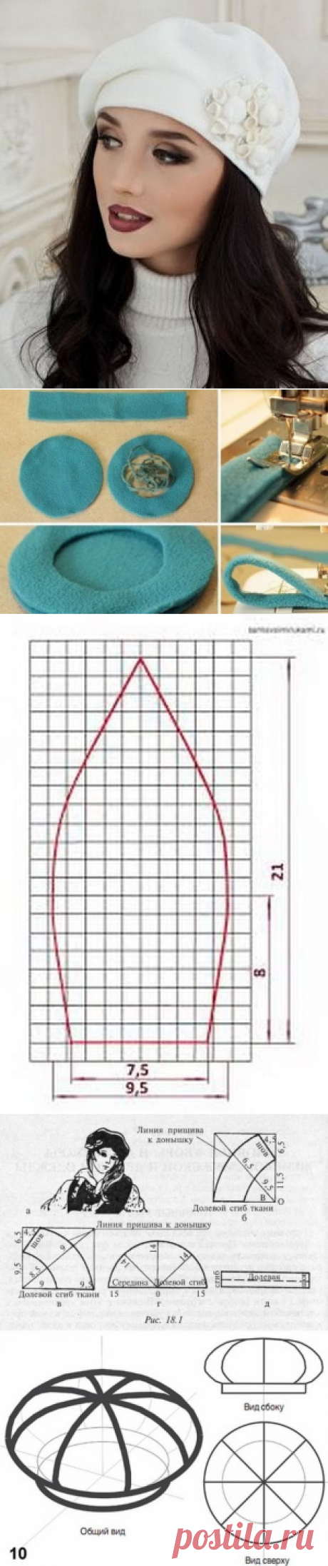 Выкройка берета из ткани: инструкция по быстрому выполнению - Самоделкин