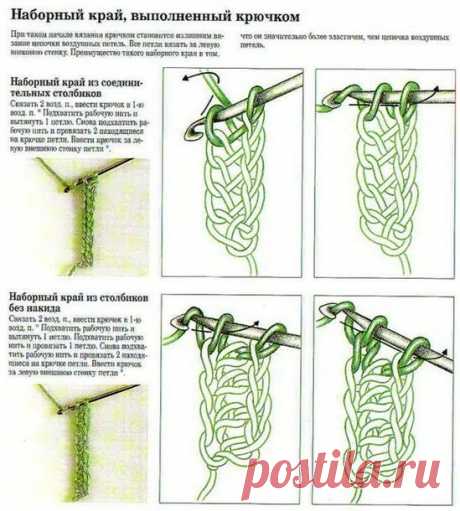 Эластичный наборный край. - Все в ажуре... (вязание крючком) - Страна Мам