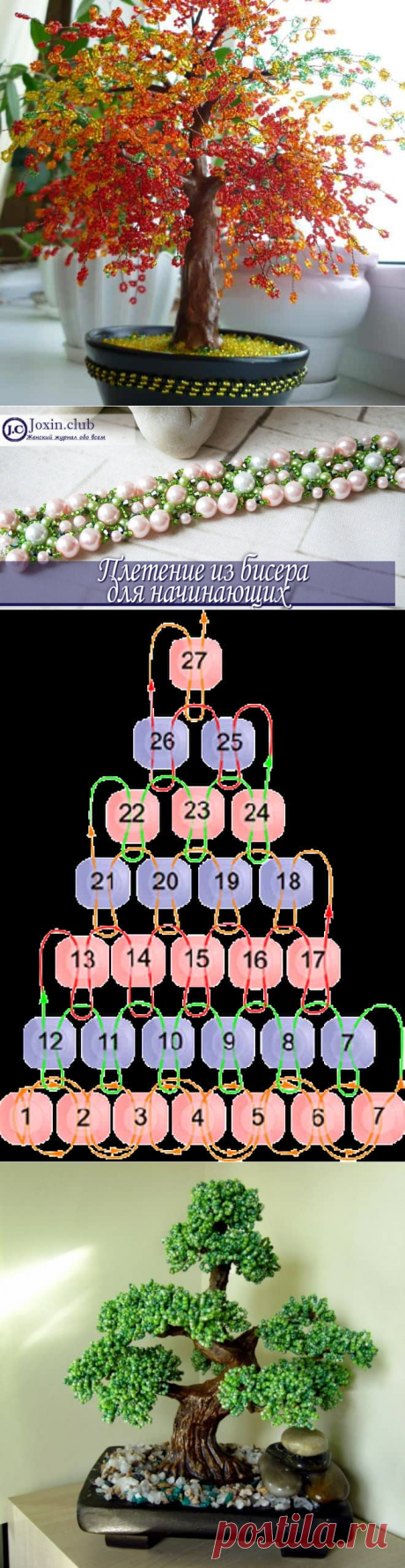 Деревья из бисера своими руками со схемами, фото и видео