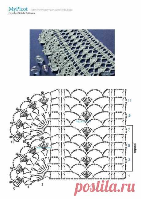 Красивая кайма крючком: подборка узоров со схемами
