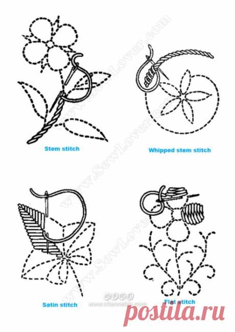 Виды швов в вышивке | Вышивка крестом