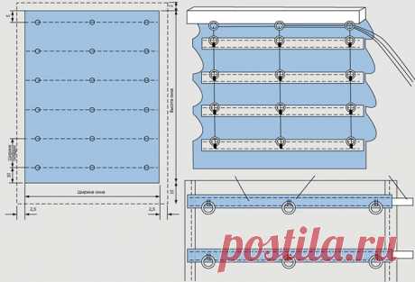 Римские шторы своими руками: советы, рекомендации, правила