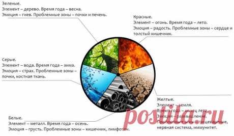 «Знаете, что находят в желудке при вскрытии? Непереваренный кофе с молоком!»